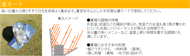 ダンボールソーラークッカー
