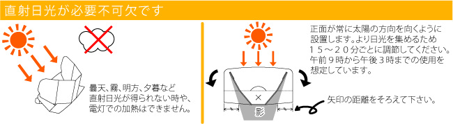 ダンボールソーラークッカー