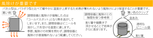 ダンボールソーラークッカー