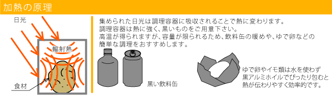 �ڡ��ѡ������顼���å����֥ڥ���פβ�Ǯ�θ����ȥ��������Ĵ���ƴ�