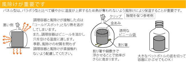 ペーパーソーラークッカー「ペソラ」の風除けの重要性
