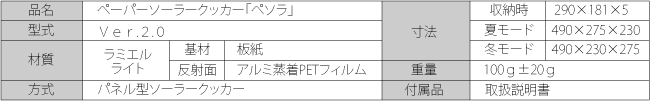 ペーパーソーラークッカー「ペソラ」の仕様